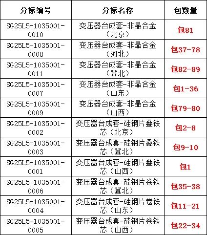 9a6dd5eff2e3ae88401f08f2e1330290 J9集团-国际站最新官网