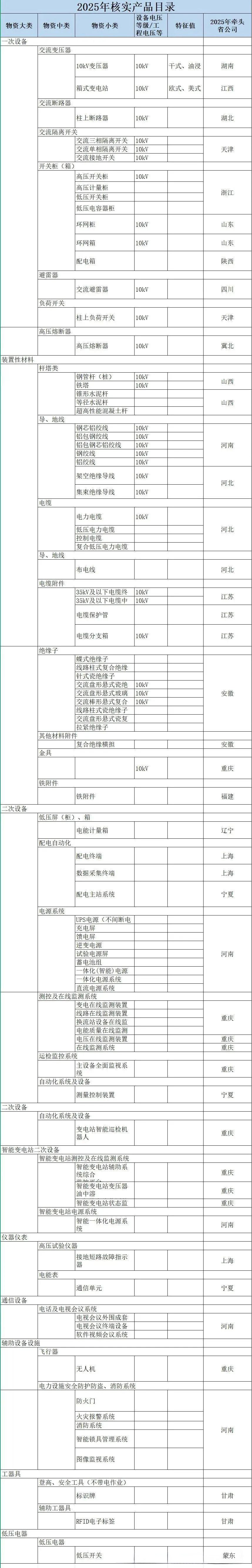 J9集团-国际站最新官网
