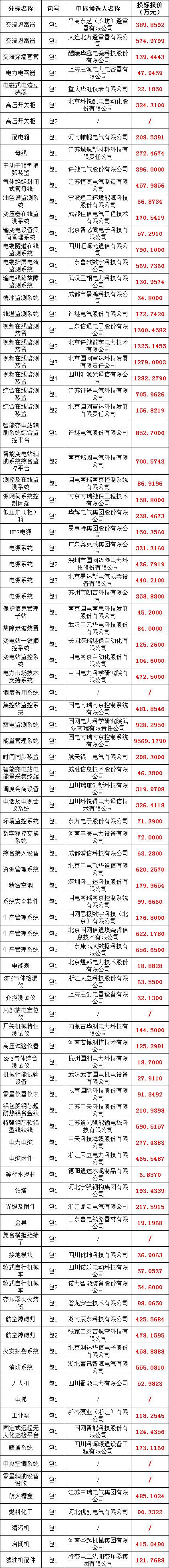 J9集团-国际站最新官网