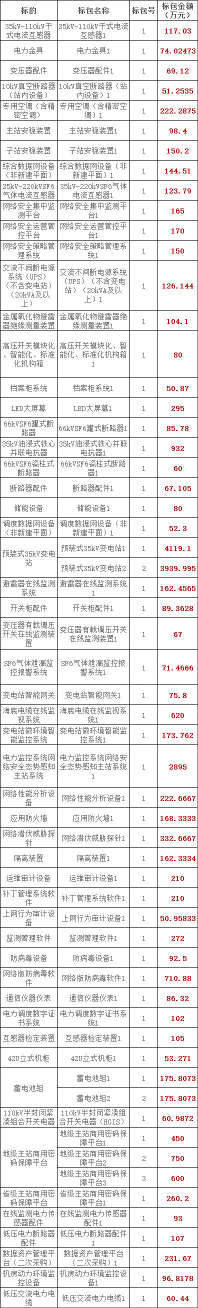 J9集团-国际站最新官网
