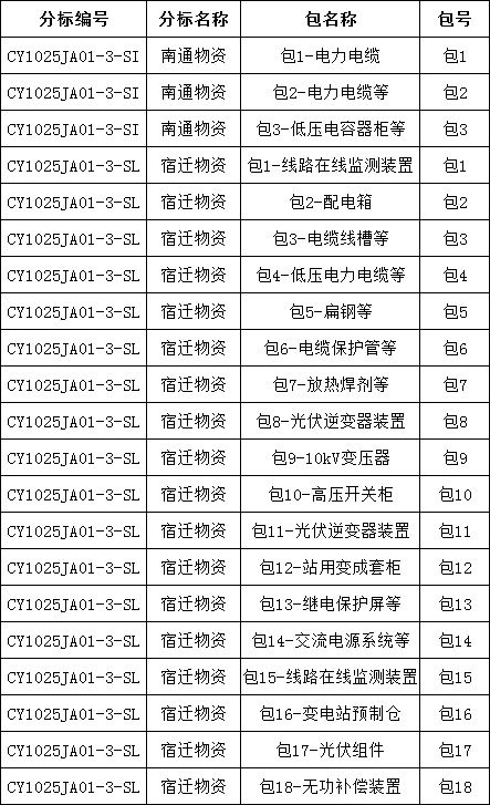 J9集团-国际站最新官网
