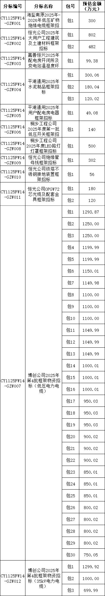 95f02eedc8bf0d3df7f9b1843cea4782 J9集团-国际站最新官网