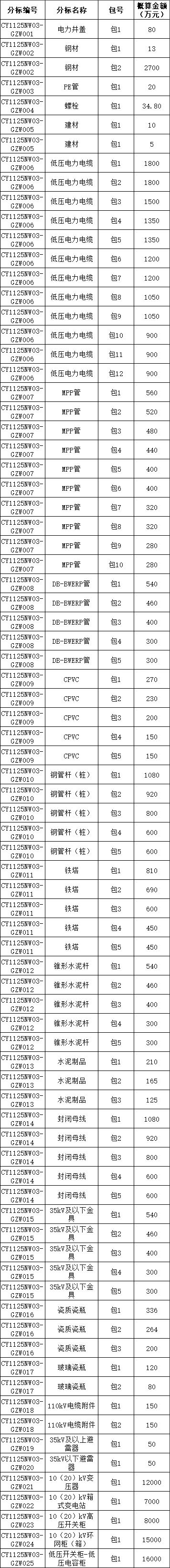 fa1c3025e2fb393f01363a2733740b65 J9集团-国际站最新官网