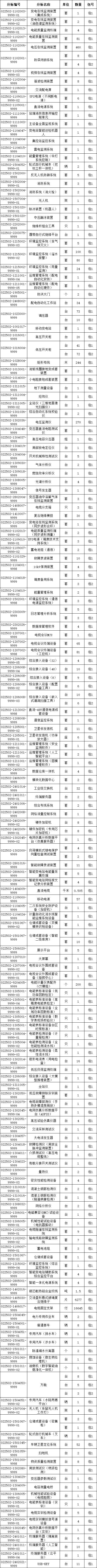 J9集团-国际站最新官网