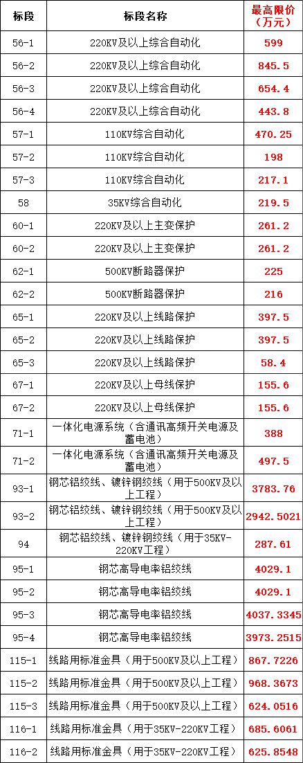 J9集团-国际站最新官网