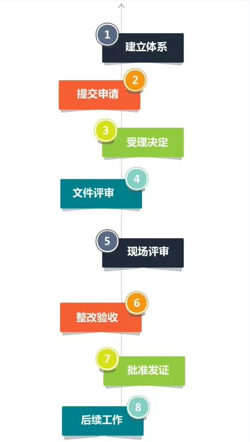 J9集团-国际站最新官网