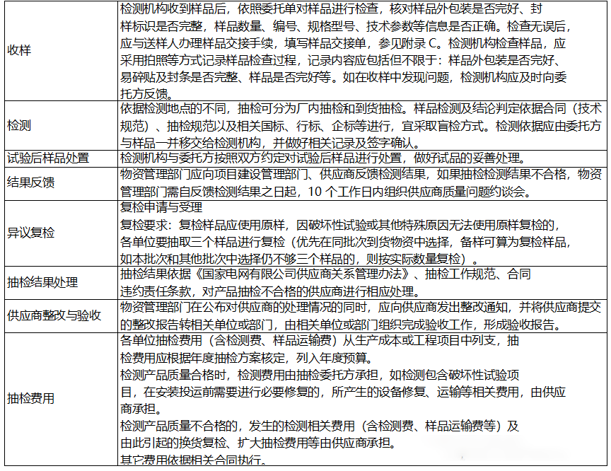 J9集团-国际站最新官网