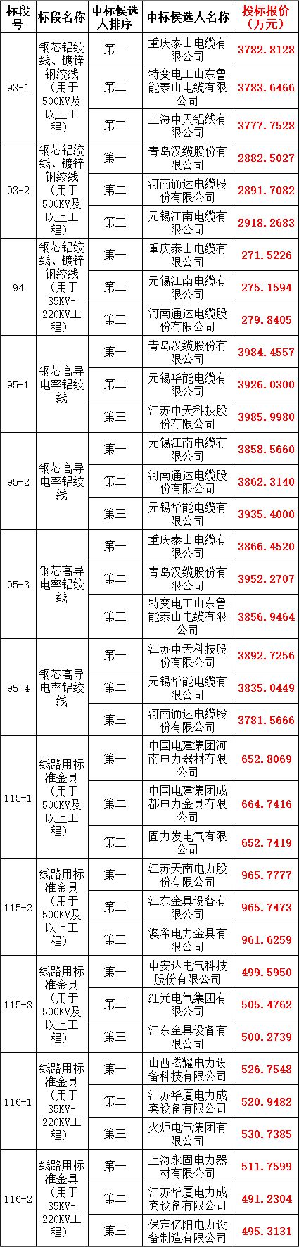 J9集团-国际站最新官网