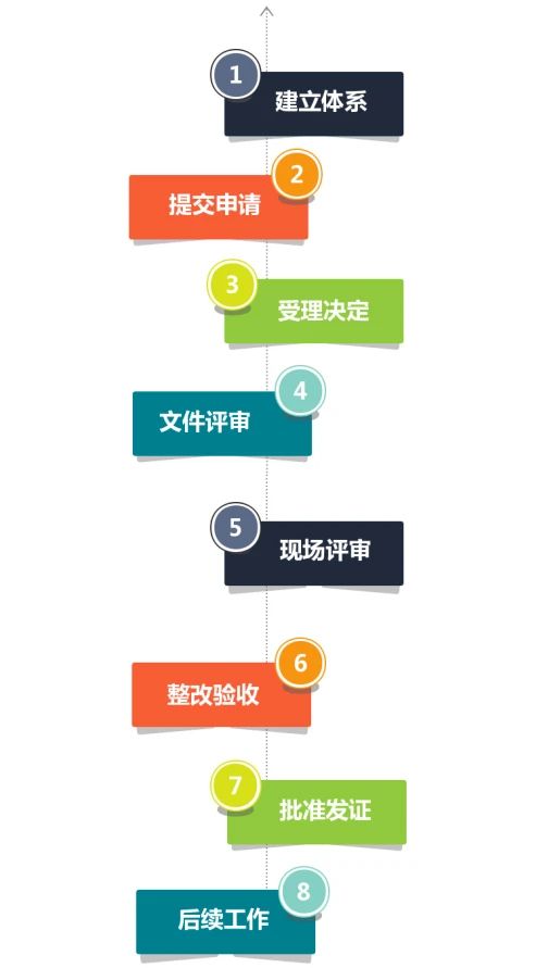 J9集团-国际站最新官网