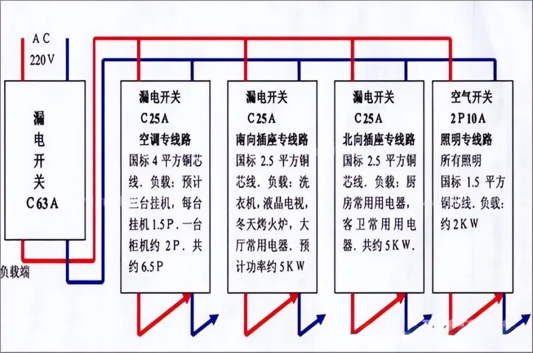J9集团-国际站最新官网