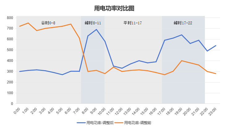 J9集团-国际站最新官网