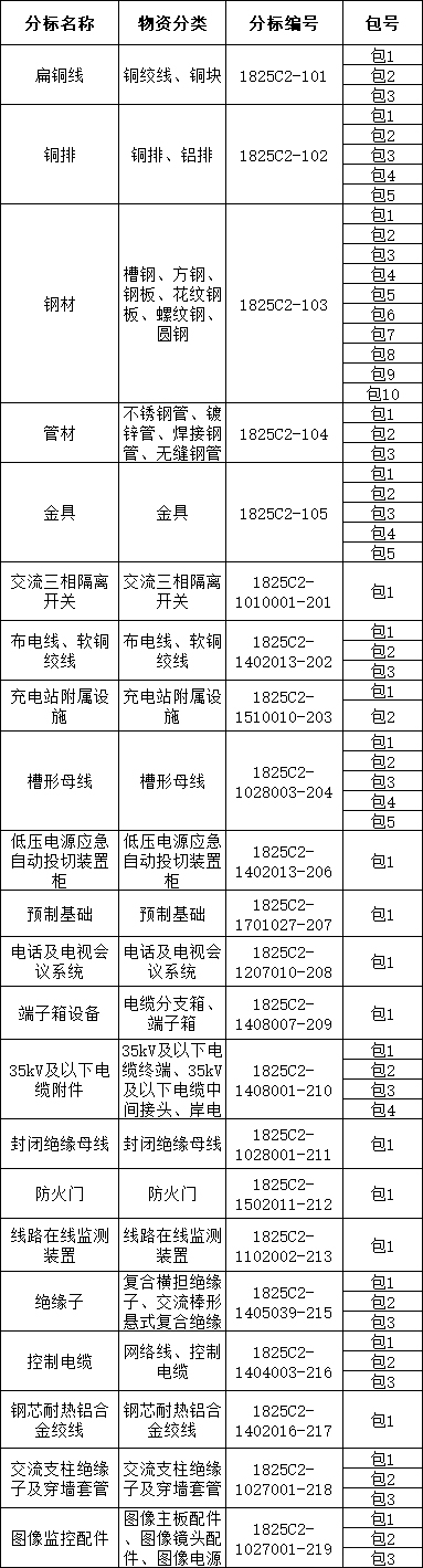 b19bd74f4dfa1a09e644dbc4828dc0f4 J9集团-国际站最新官网