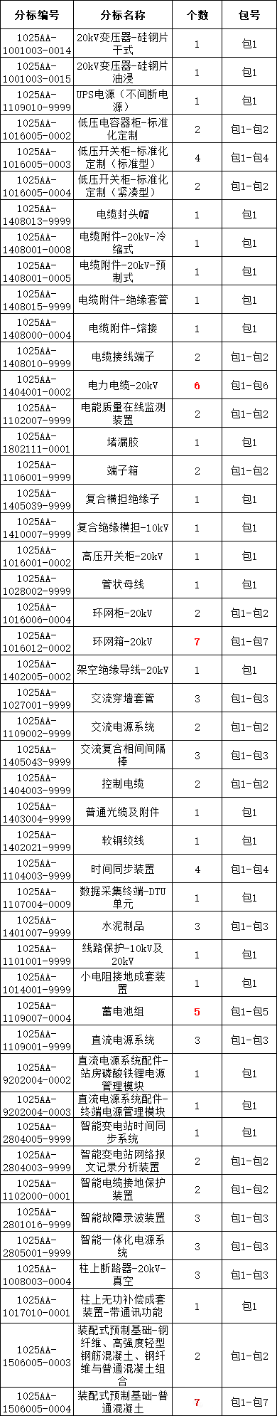 J9集团-国际站最新官网