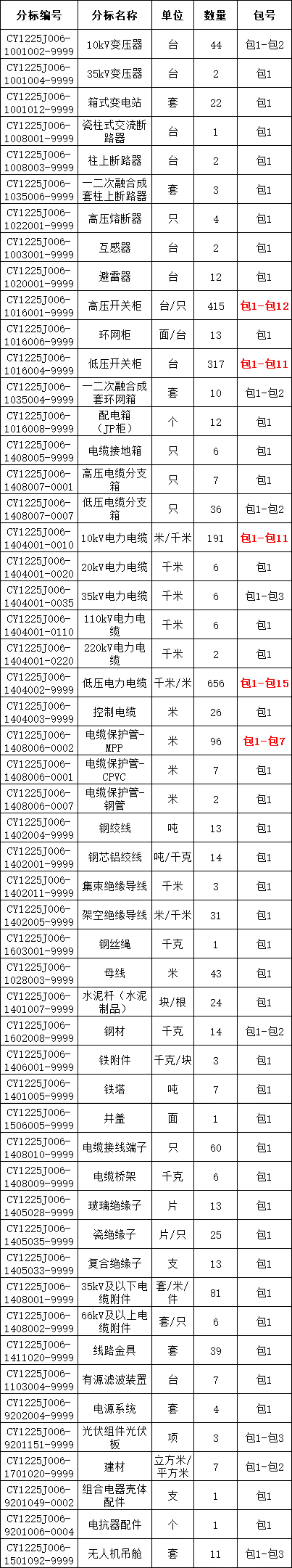 c232ec35e7be2adf80094b8e28933df4 J9集团-国际站最新官网