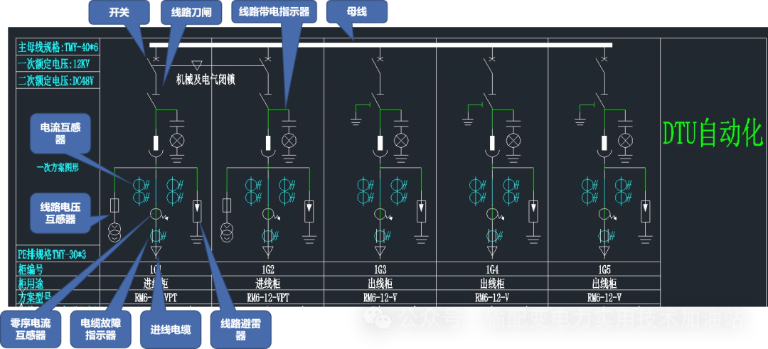 J9集团-国际站最新官网