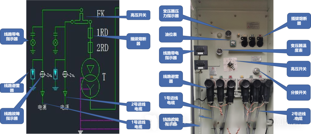 J9集团-国际站最新官网