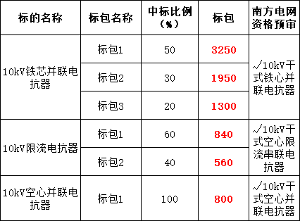 J9集团-国际站最新官网