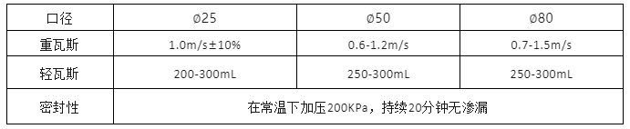 J9集团-国际站最新官网
