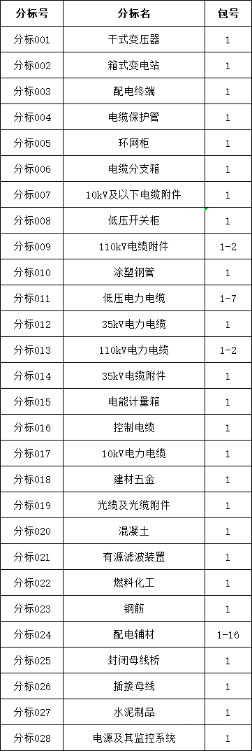 J9集团-国际站最新官网