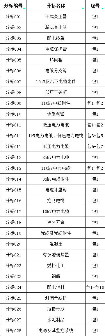 J9集团-国际站最新官网