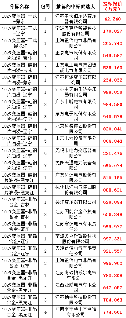 J9集团-国际站最新官网