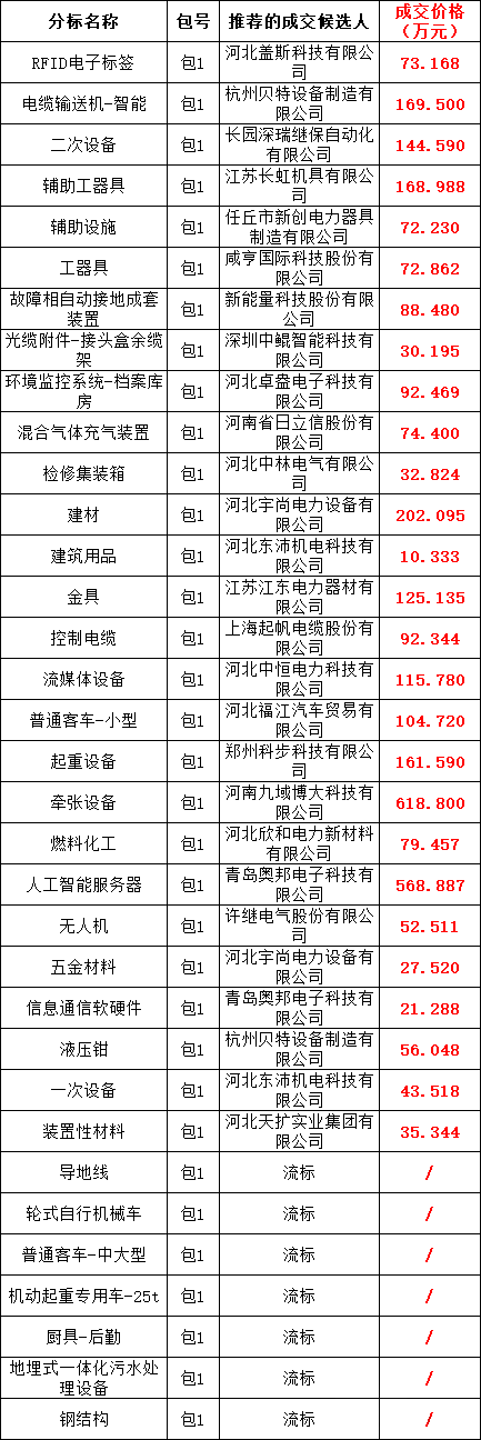 J9集团-国际站最新官网