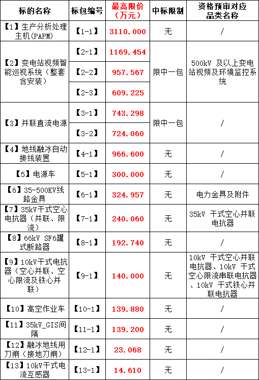 J9集团-国际站最新官网