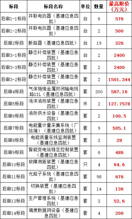 J9集团-国际站最新官网