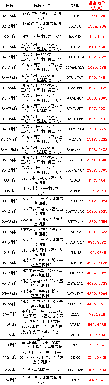 J9集团-国际站最新官网