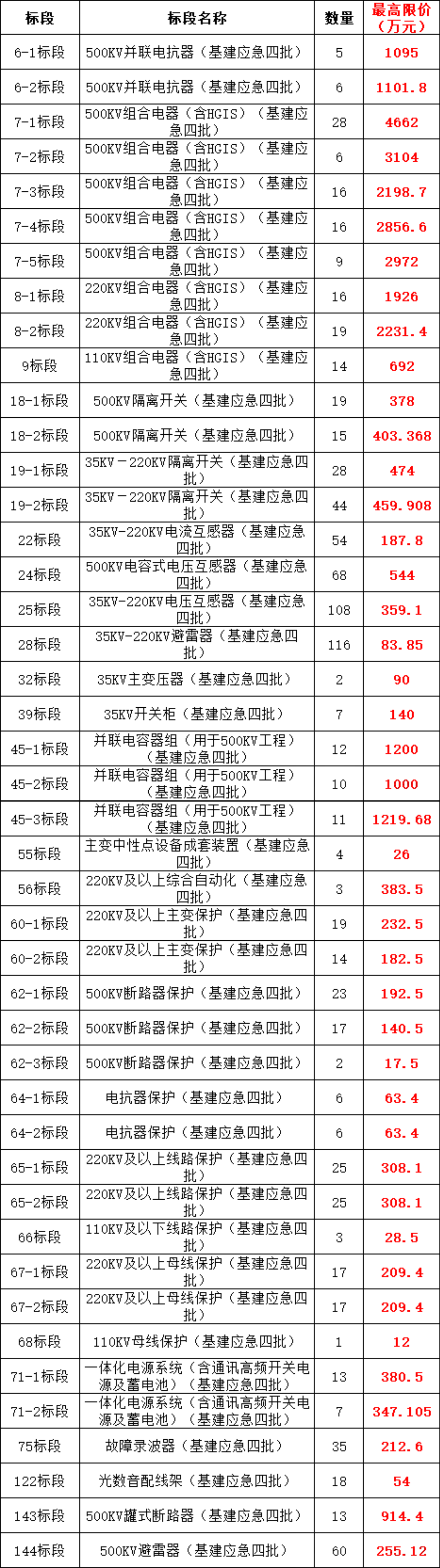 J9集团-国际站最新官网