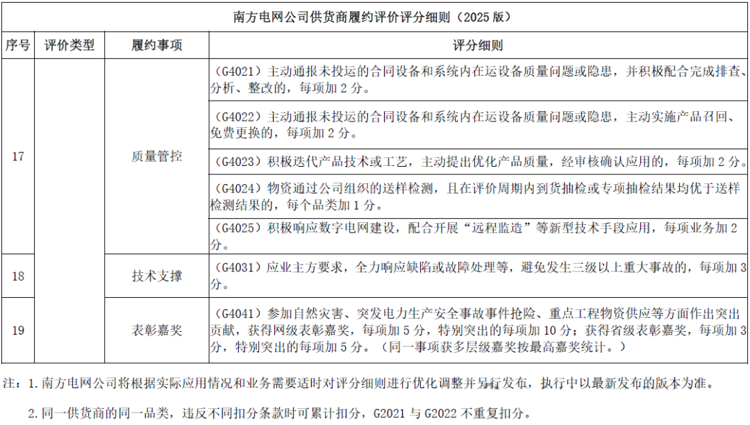 J9集团-国际站最新官网