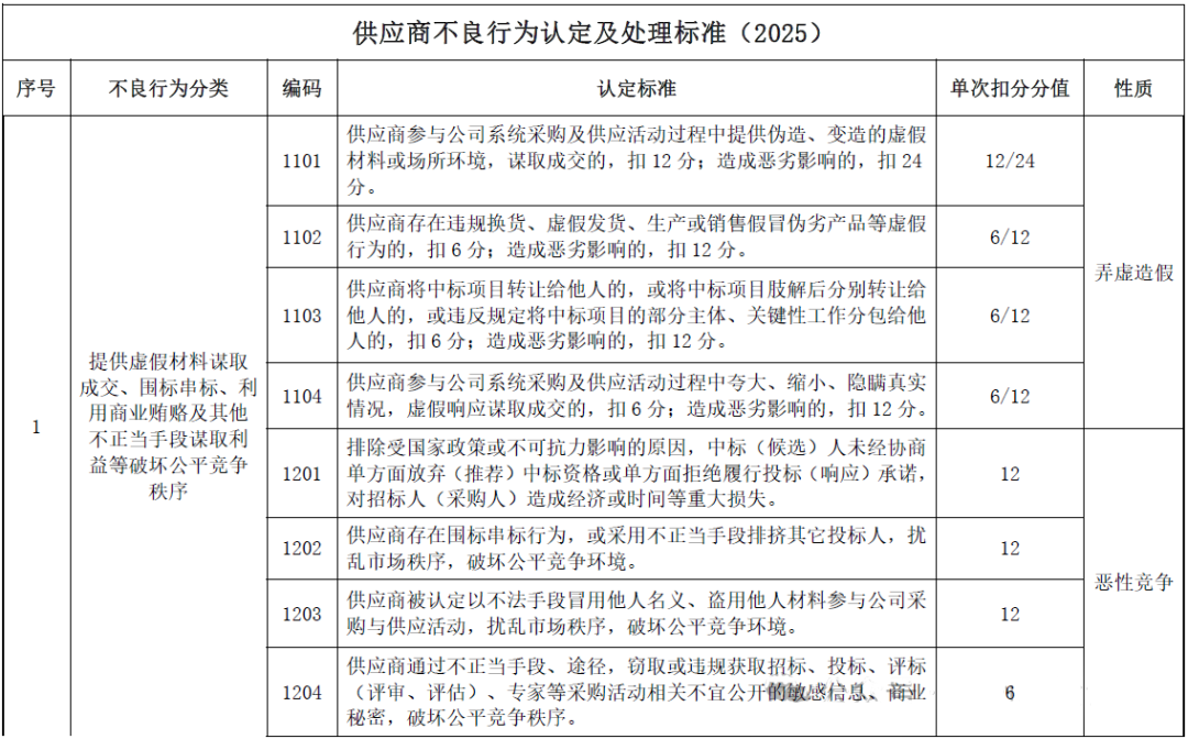 J9集团-国际站最新官网