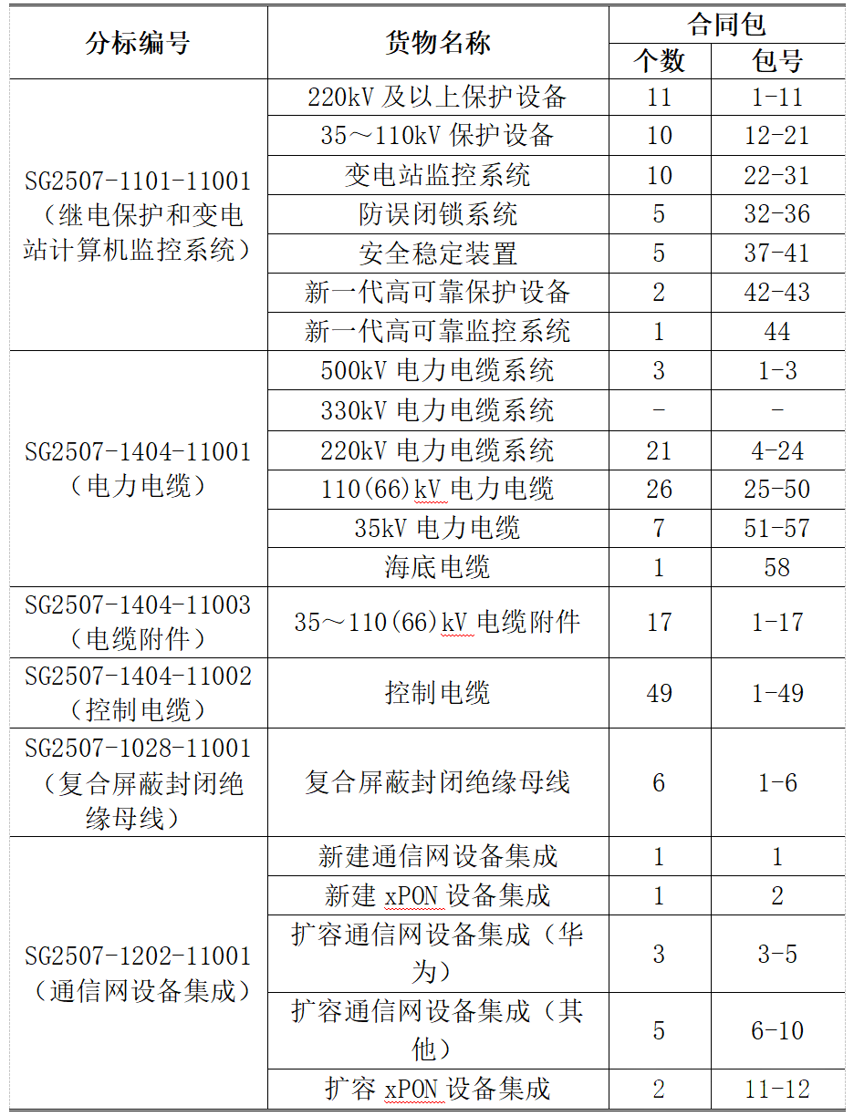 J9集团-国际站最新官网