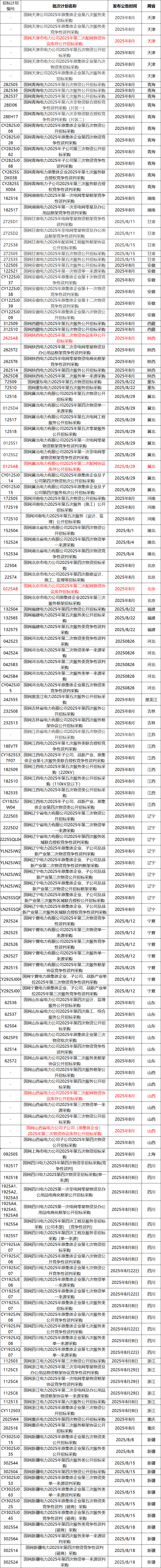 J9集团-国际站最新官网