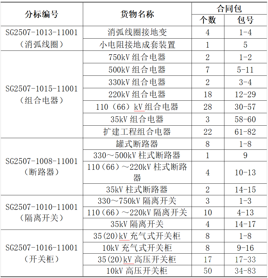 J9集团-国际站最新官网