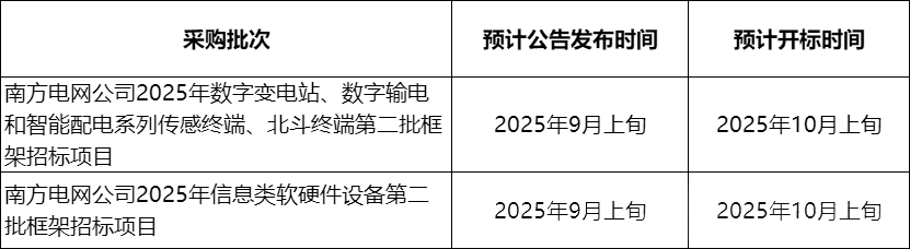 J9集团-国际站最新官网