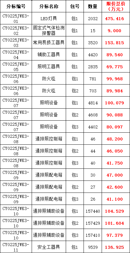 J9集团-国际站最新官网