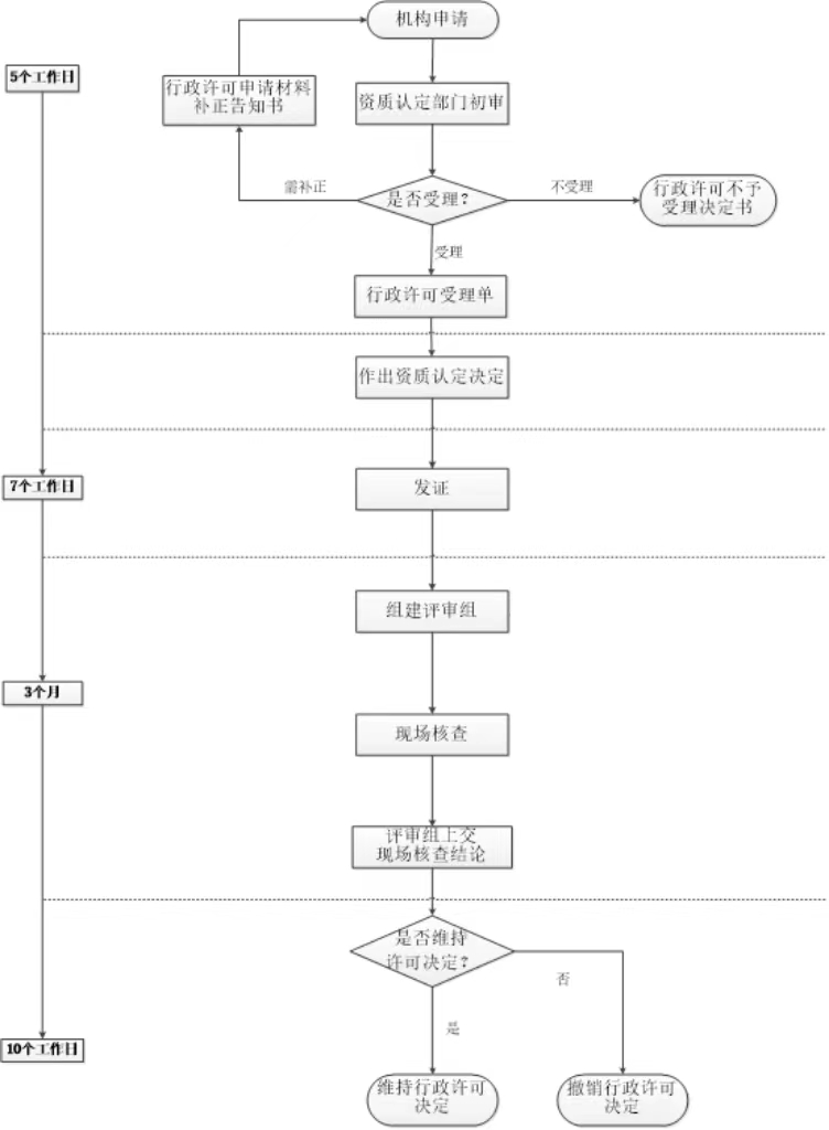 J9集团-国际站最新官网