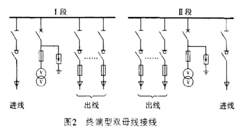 J9集团-国际站最新官网