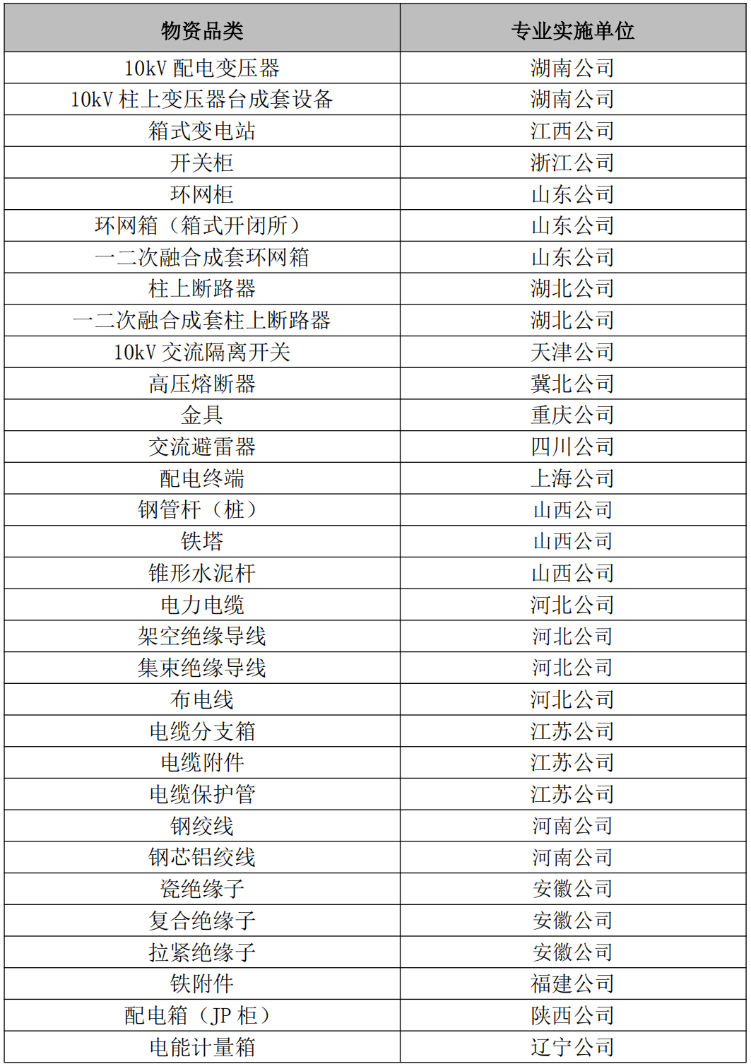 J9集团-国际站最新官网