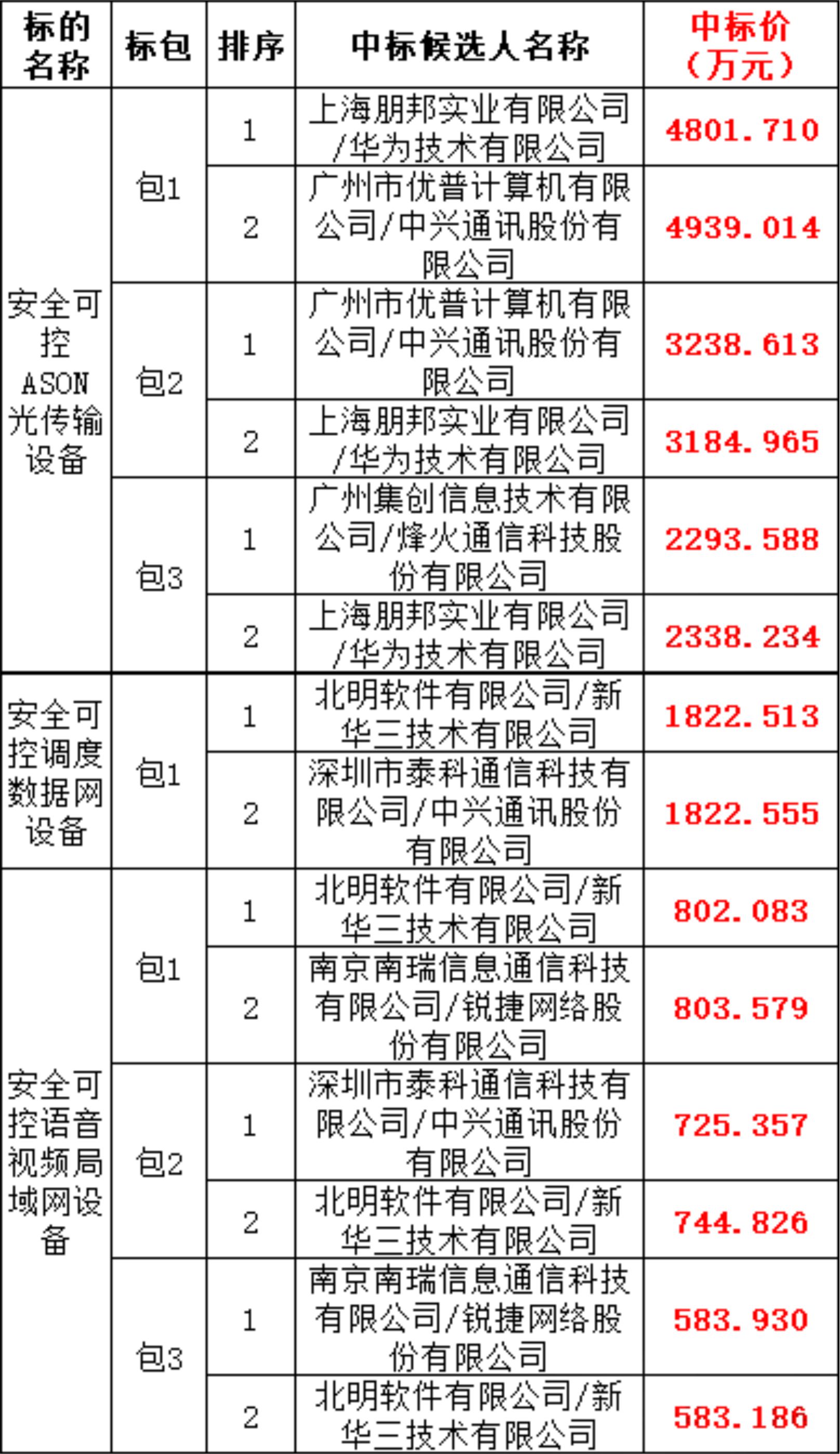 J9集团-国际站最新官网