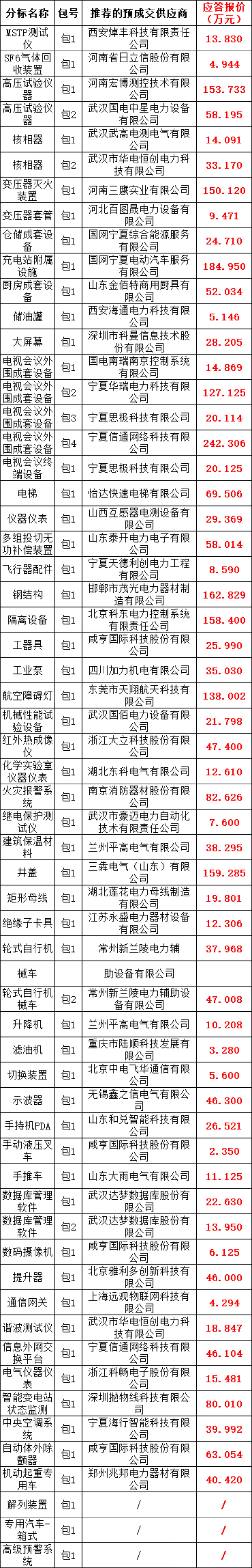 J9集团-国际站最新官网