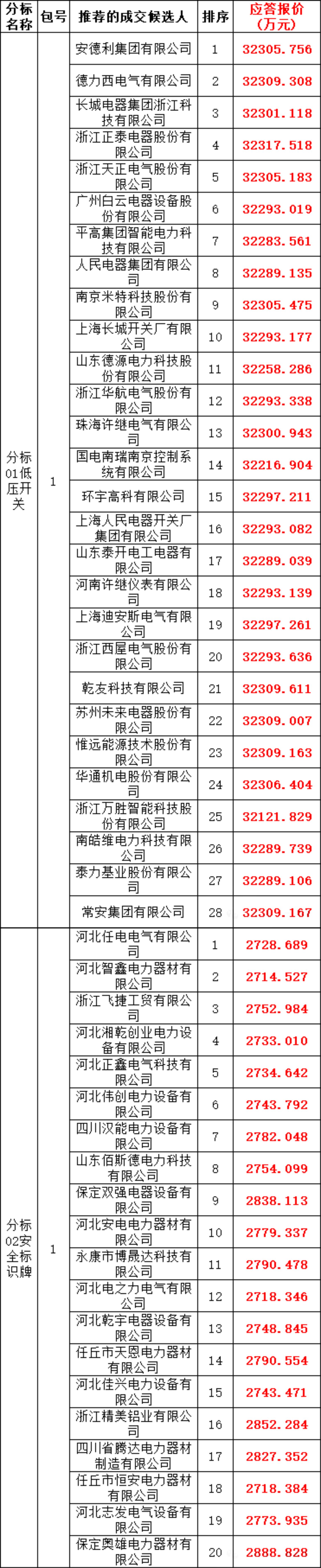 J9集团-国际站最新官网