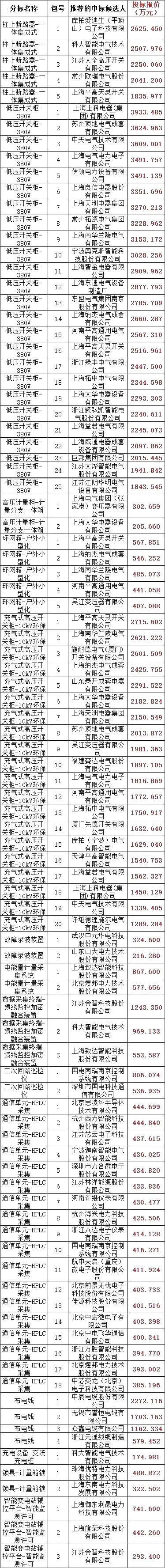 J9集团-国际站最新官网
