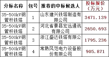 J9集团-国际站最新官网