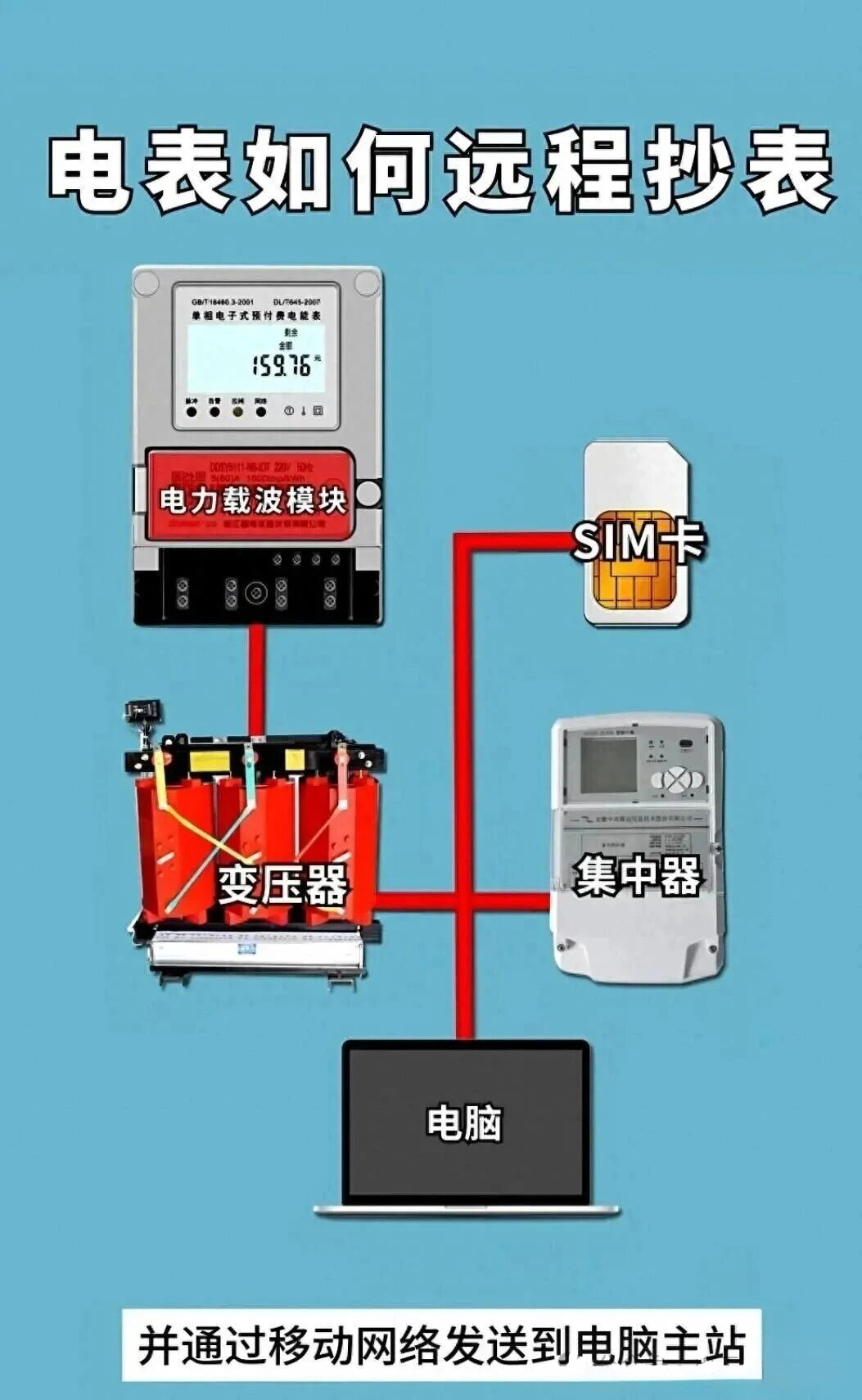 J9集团-国际站最新官网