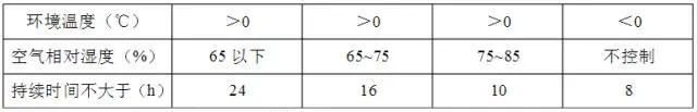 J9集团-国际站最新官网