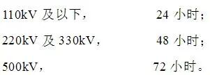 J9集团-国际站最新官网