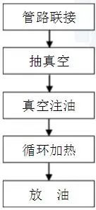 J9集团-国际站最新官网