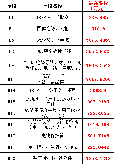J9集团-国际站最新官网